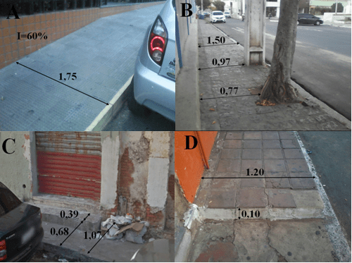 Figura 3 – Situação das calçadas que oferecem dificuldades à locomoção dos idosos no quadrante que margeia a Igreja Sagrado Coração de Jesus, no Bairro Salesianos, no município do Juazeiro do Norte. Fonte: Autoria própria (2017).