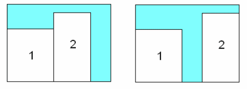 Figura 5 – Corte Normalizado