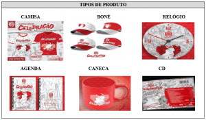 Figura 2 – Coleção de produtos oficiais/licenciados da Marca Garantido® para o Ano de 2016. Fonte: Site Oficial do Boi-Bumbá Garantido®, disponível em: .