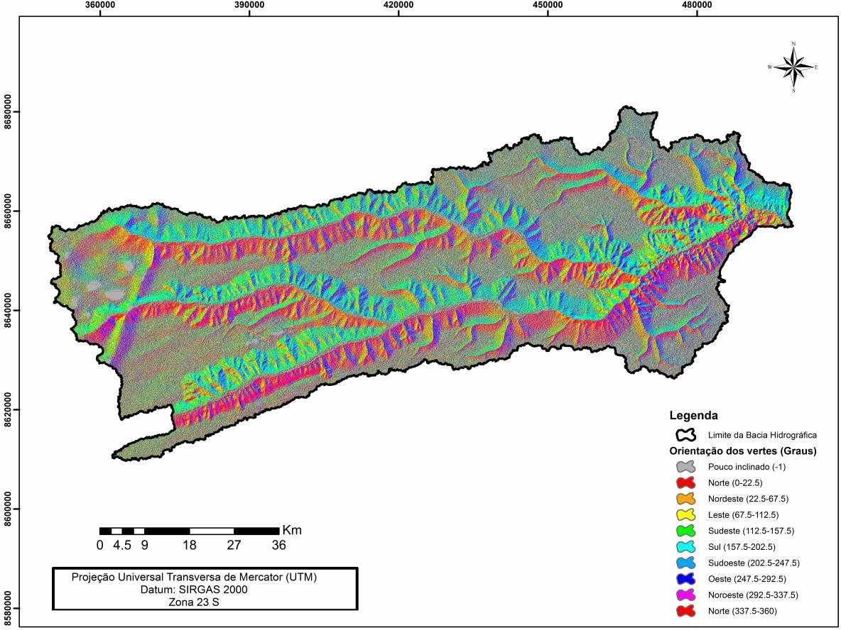 Figura 5: Orientação das vertentes do relevo da bacia hidrográfica do rio de Ondas.