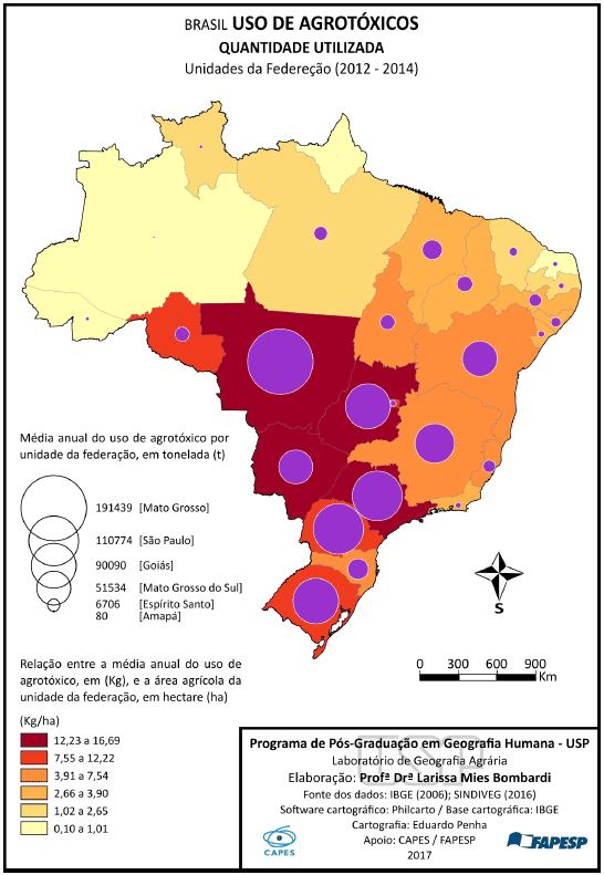 Figura 1 - Consumo de Defensivos Agrícolas Brasil (BOMBARDI, 2017).