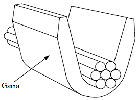 Figura 2: Modelo 3D da garra de crimpagem de um conector (ABBAS et al., 2003, p. 242).