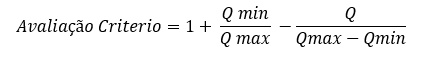 Équation 1