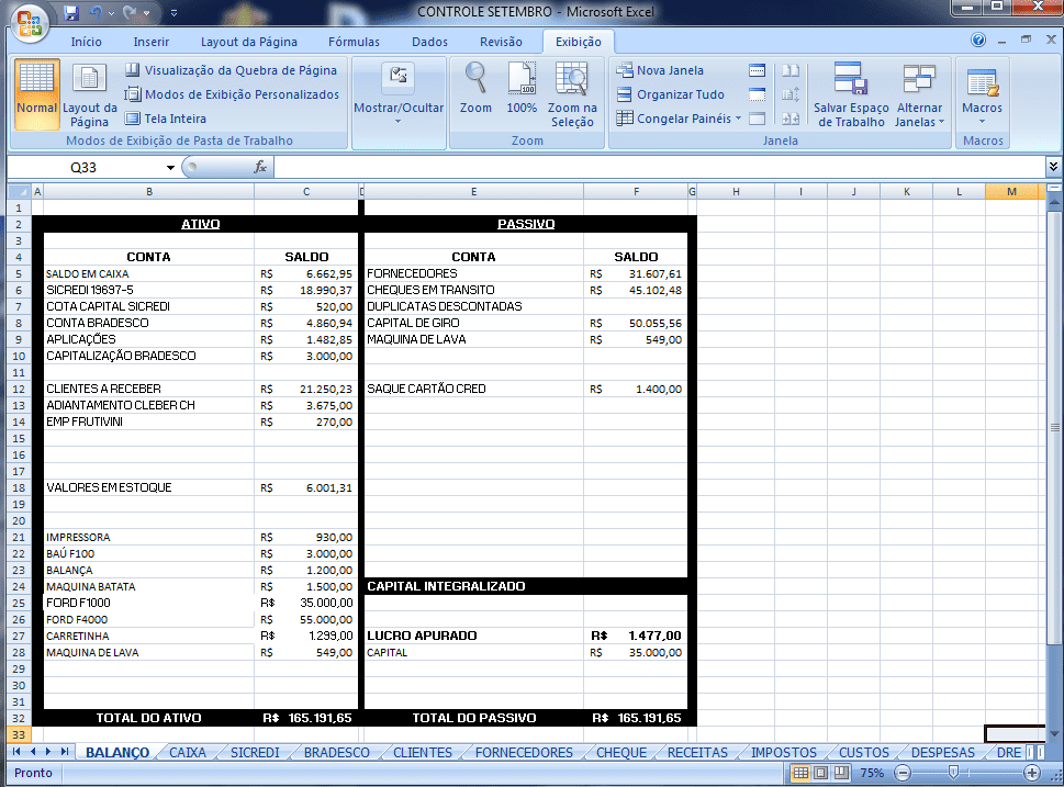 Método das Partidas Dobradas - Contabilidade / Ciências Contábeis