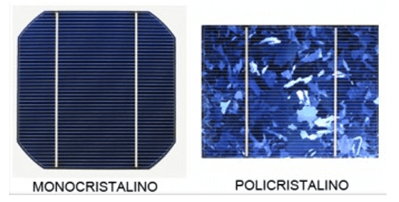 Figura 1: Gerações de placas solares. Fonte: (ISOLARI, 2016)
