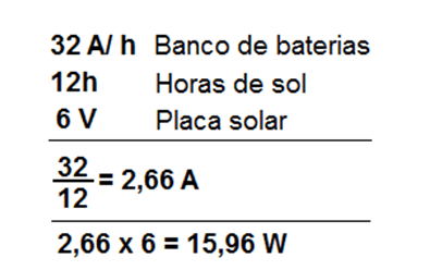 Figura 9: Calculo da potência da placa fotovoltaica. Fonte: (AUTOR, 2018)