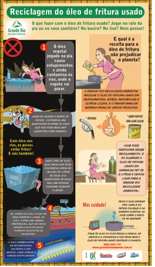 https://www.centrodepesquisa.com.br/endomarketing/o-que-e-endomarketing