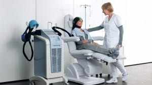 Figura 5 - Ilustração The DigniCap® scalp cooling, autorizado FDA. Fonte: (19)