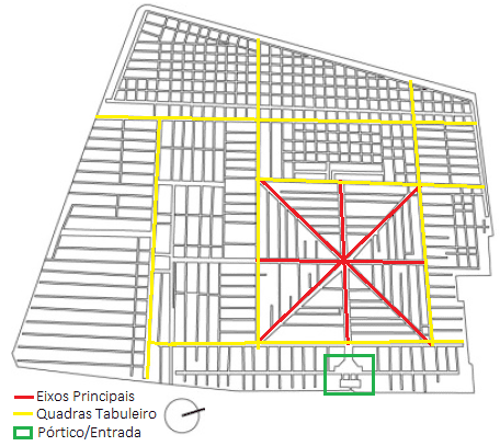 Figura 01: Planta Baixa Cemitério La Recoleta. Fonte: Artigo de Patrícia Gubert Neuhaus/(Alterado pela autora)