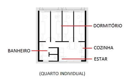 Figura 07 – Planta baixa quarto individual. Fonte: Archdaily, 2015. (Imagem alterada pela autora do projeto no programa Corel Draw)