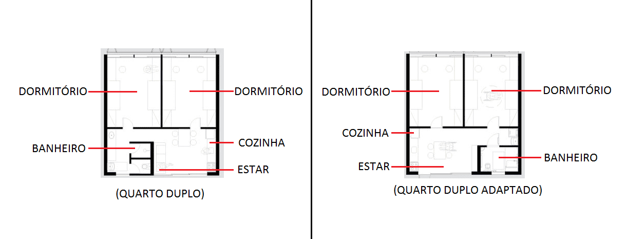 Figura 08 – Planta baixa quarto duplo e quarto duplo adaptado. Fonte: Archdaily, 2015. (Imagem alterada pela autora do projeto no programa Corel Draw)