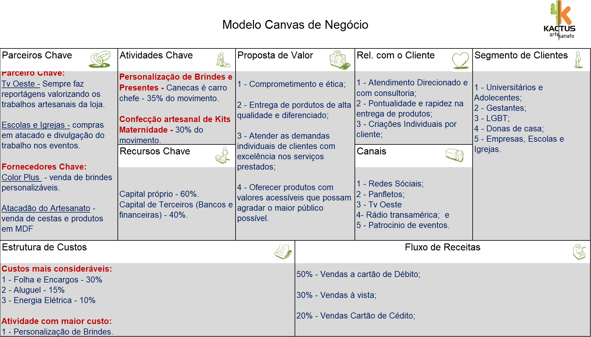 CRCMG  Lume Comunicação