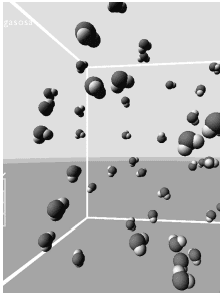 Figura 2 - Fase gasosa mostrando o movimento desorganizado das moléculas de água. Fonte: FIOLHAIS; TRINDADE, 2003.