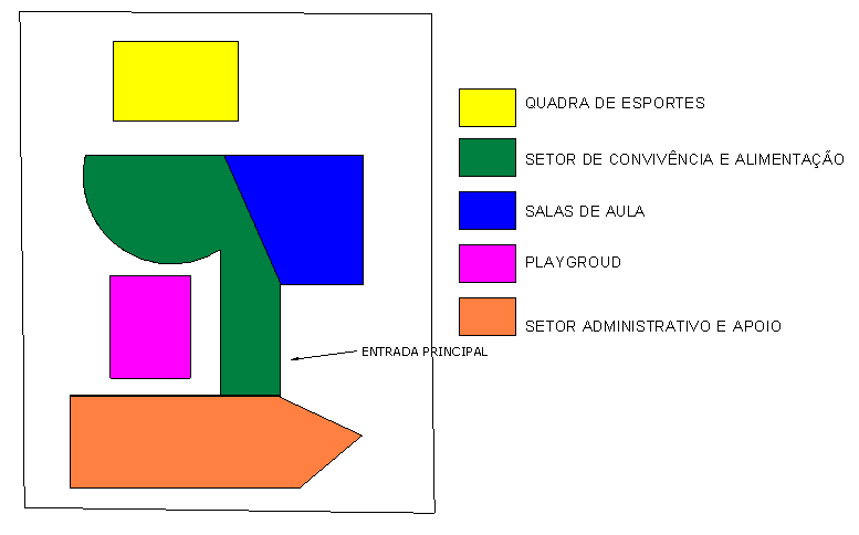 Figura 9: Primeiro estudo setorização pavimento térreo. Fonte: a autora, 2017.