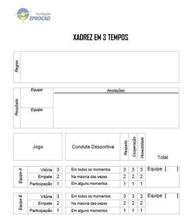 Xadrez em três tempos: uma ferramenta de socialização