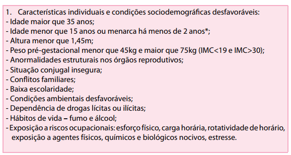 Abordagem Emergencial De Crises Hipertensivas Nas Gestantes