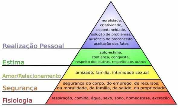 Curso de Comportamento do Consumidor Gratuito