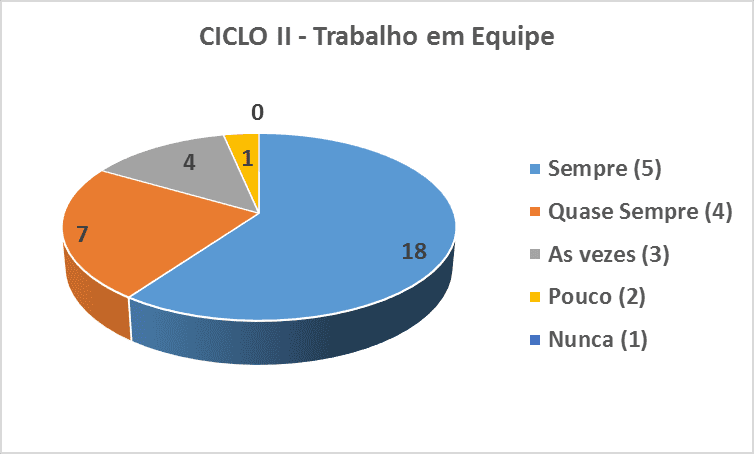 Você conhece algum problema de xadrez simples e interessante? - Quora