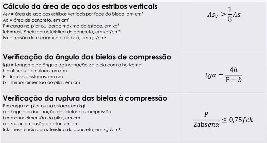 C:\Users\micro\Desktop\bloco coroamento 1.jpg