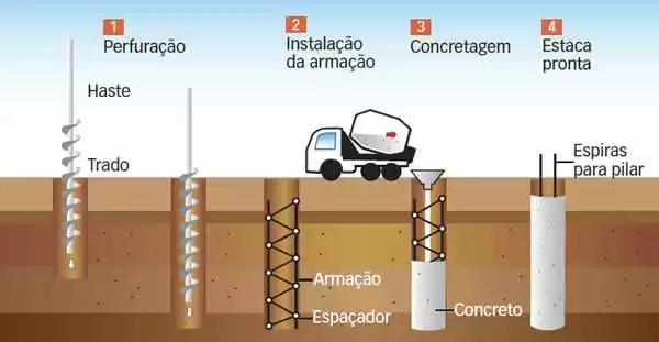 http://construcaomercado.pini.com.br/negocios-incorporacao-construcao/146/imagens/i395346.jpg