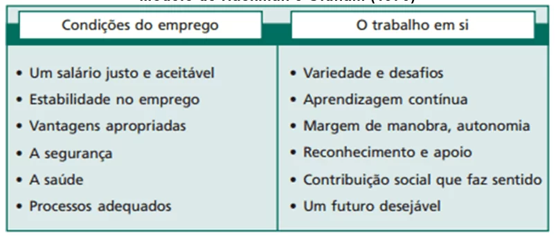 Texto De Manuscrito Simplifique Sua Vida Conceito De Significado