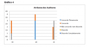 C:\Users\IMPD\Desktop\GRAFICO 4.png