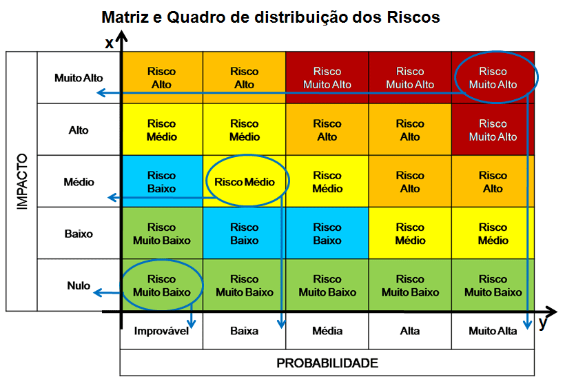 matriz risco 2.png