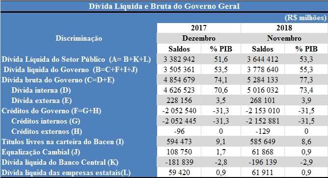 Interesse público versus direito à privacidade: preservação e acesso de  arquivos presidenciais brasileiros (1991 – 2017)