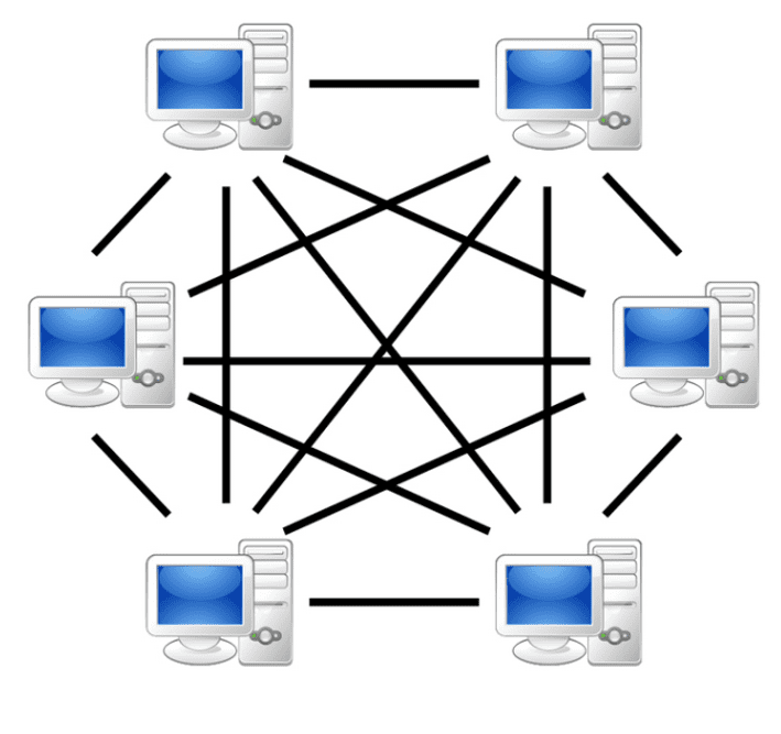 Реферат: Peer-to-peer технологии