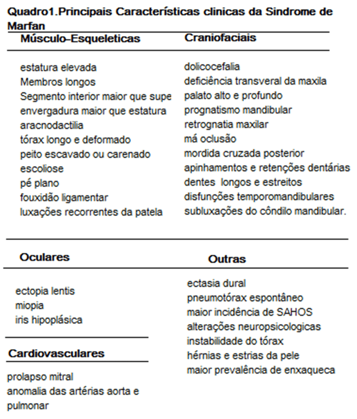 Anatomia da mandíbula em detalhes - Codental Blog