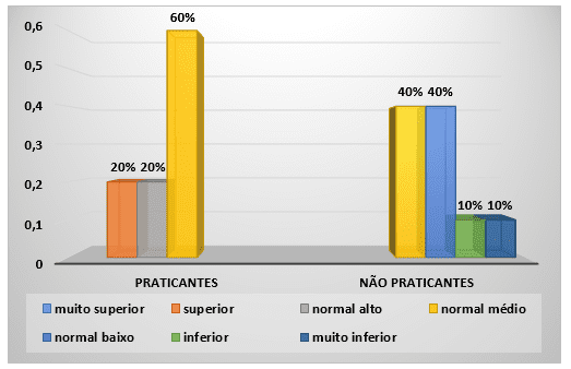 jogo de papel para o desenvolvimento de pré-escolares. recorte