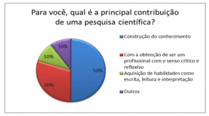 O que você precisa saber para montar uma empresa e se tornar um empreendedor de sucesso? O que você precisa saber para montar uma empresa e se tornar um empreendedor de sucesso?