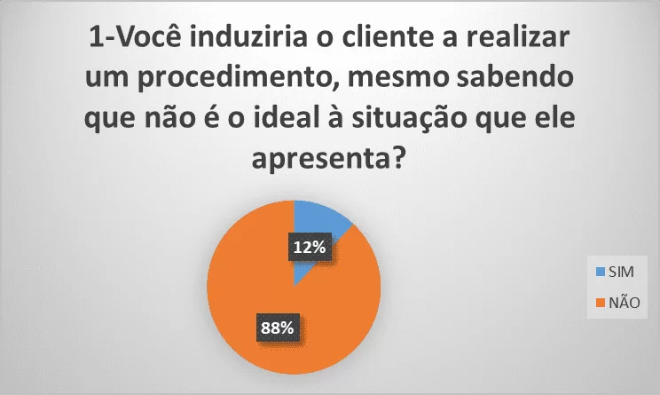 JOGO QUEM EU - LarPsi