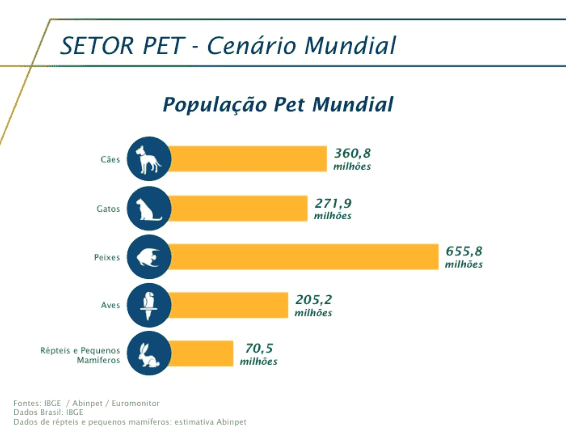 Gestão da cadeia pós-consumo dos aparelhos celulares: um estudo de caso na  cidade de Belo Horizonte (Brasil)