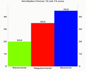 Psicopedagogia O Carater Interdisciplinar Na Formacao Atuacao