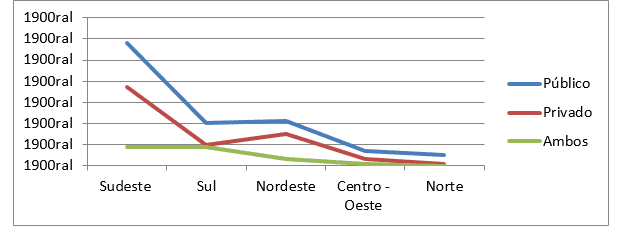 Atualidades em cuidados paliativos no Brasil: Avanço ou Resistência?