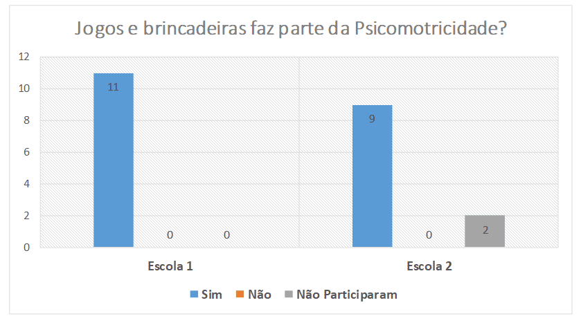 AMARELINHA RECORTADA- EXC