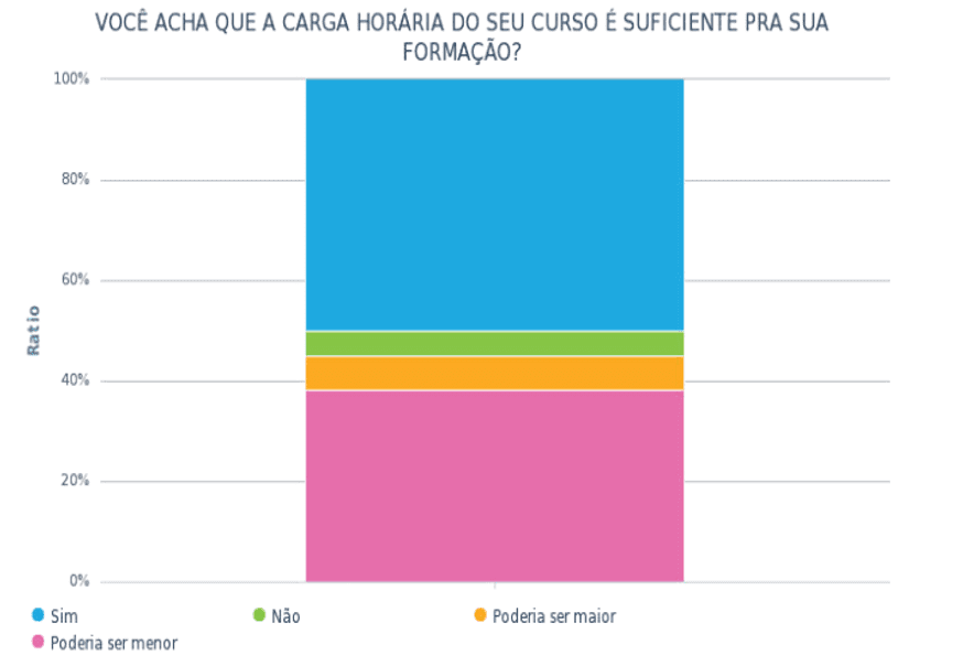 Comandante da Força Tática do 5° BPM participa de intercâmbio na França