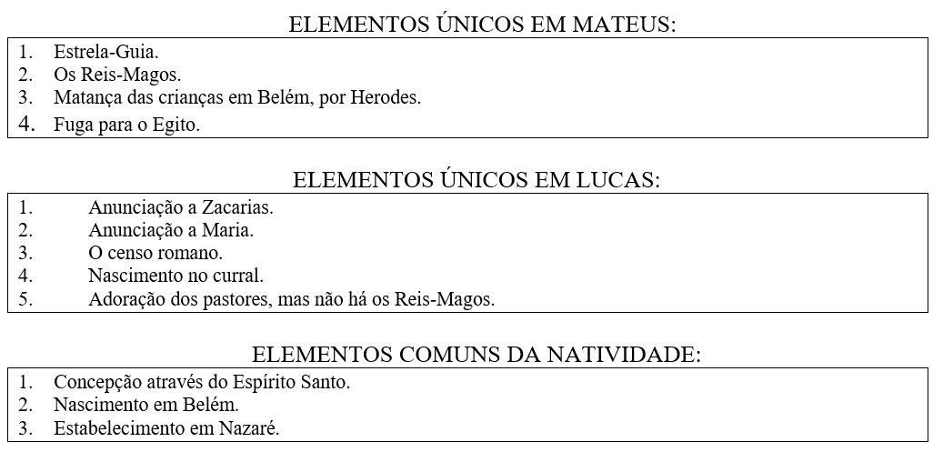 Apolônio de Tiana também fez milagres e ressuscitou. O que tem ele?