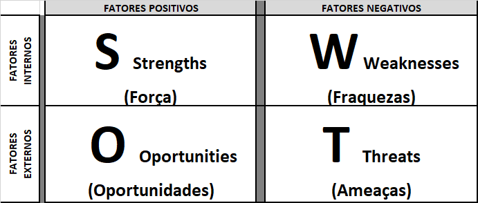 Coaching: Un breve análisis histórico, conceptual y práctico del método