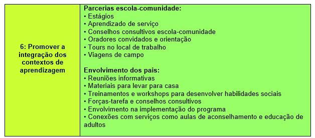 Slides ao Jovem Empreendedor v2