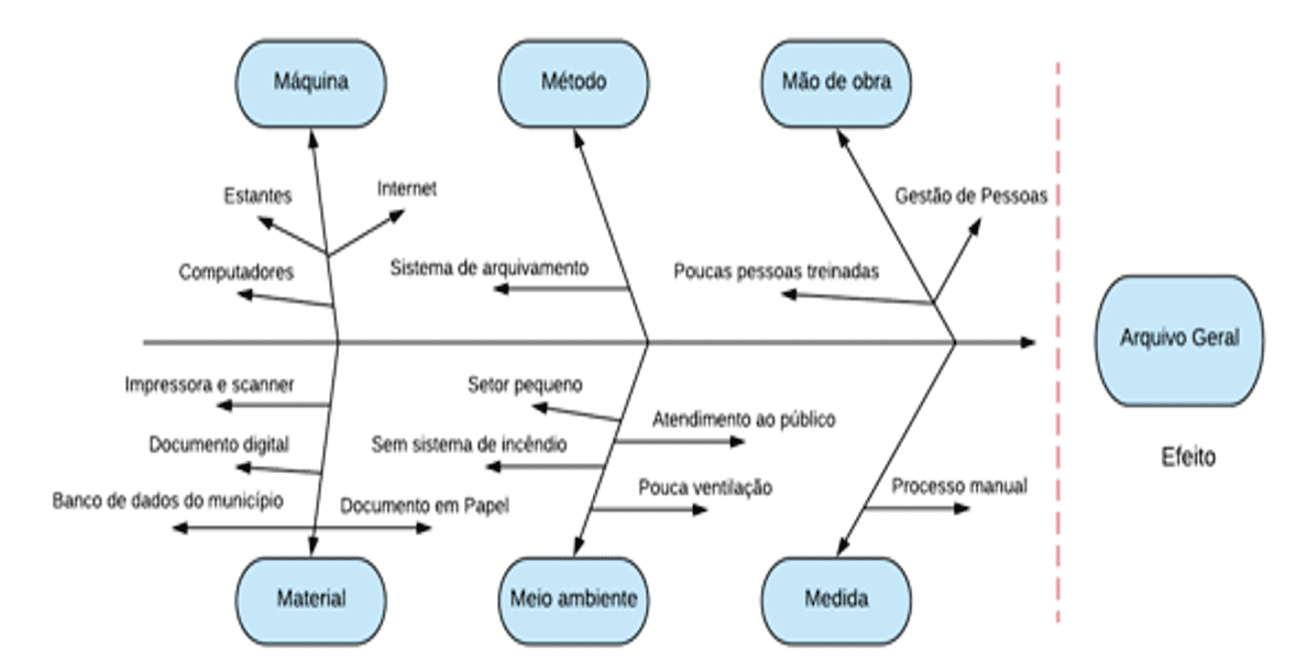 Maná - Dicio, Dicionário Online de Português