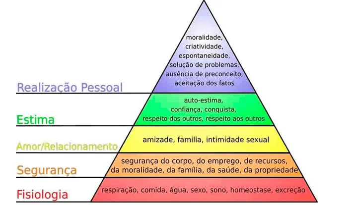 Vcs que são lgbtq+ e cristãos, o que acham dessa afirmação? : r/brasil