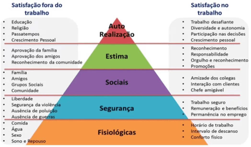 Doe-22 12 2021, PDF, Gestão de recursos humanos