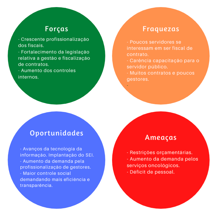 fontes de recursos financeiros para a gestão ambiental pública