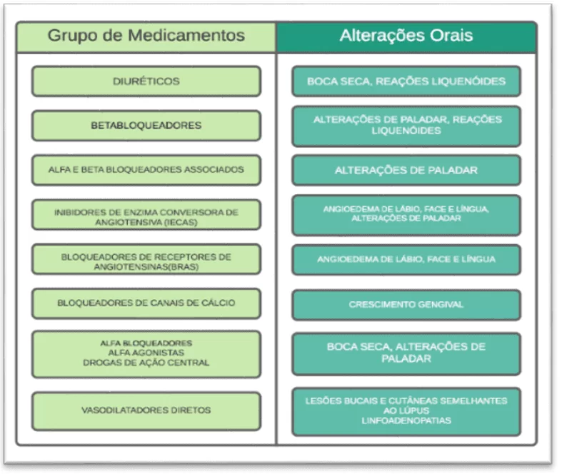 AIES-AINES aula PDF.pdf