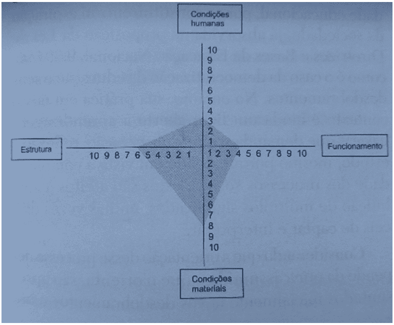 PDF) A participação estudantil na construção da gestão democrática  municipal como elemento do sistema municipal de educação ou ensino