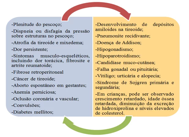 Muco nas fezes: principais causas e quando é perigoso