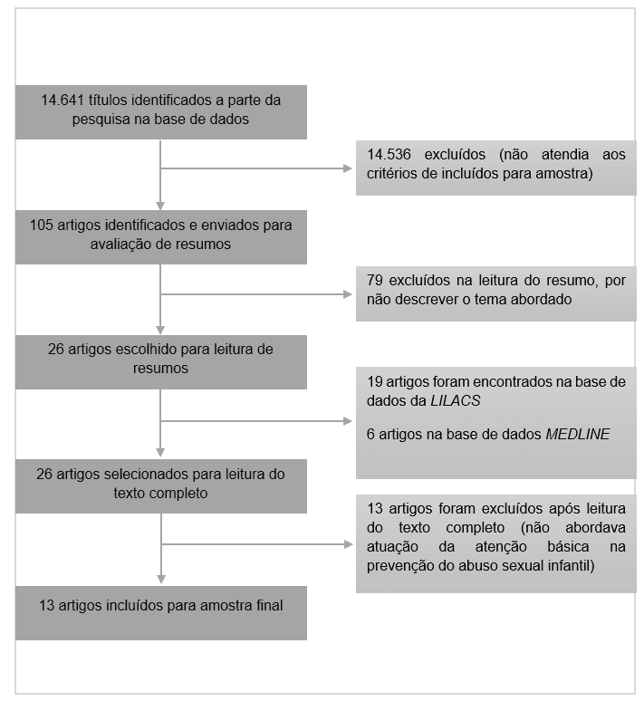 PDF) A importância das estratégias de coping na psicologia jurídica