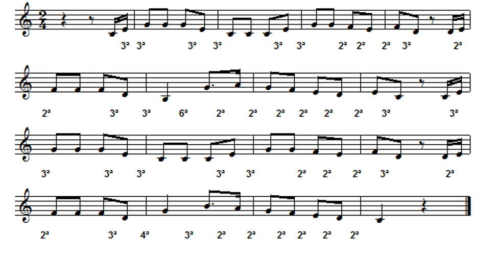 Jogo da Memória Musical - Clave de Sol - Música e Movimento